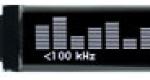 2.55" Monochrome OLED Display