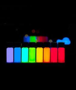 Is Quantum dot the future for Industrial displays?