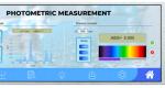 6.75" Bar TFT Display with Capacitive Touch