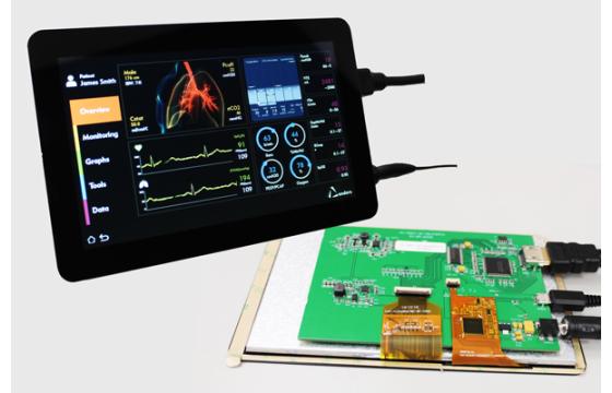 7.0" IPS HDMI TFT Display Kit with Capacitive Touch