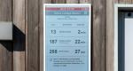 31.5" - Cholesteric LCD Zero Power Display