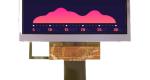 4.3" PCAP WVGA IPS TFT LCD Display RGB interface