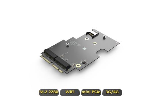 IOT-GATE-APL: Fitlet2 IOT Gateway