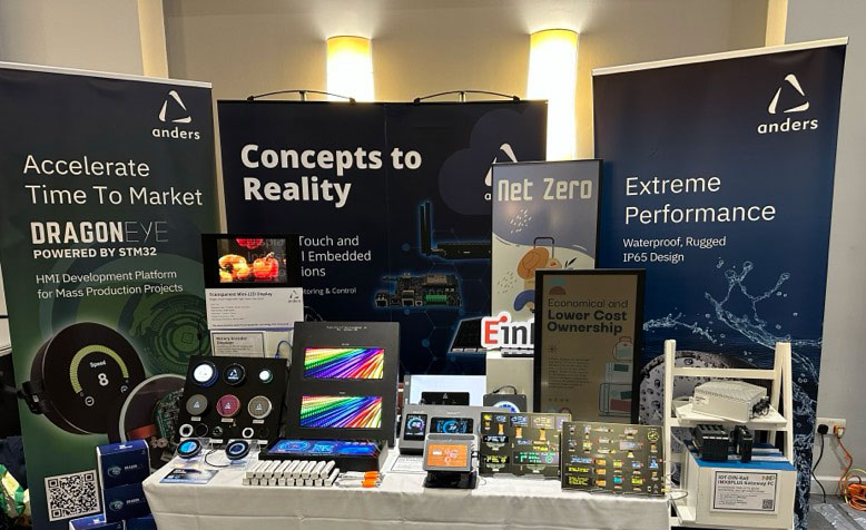 Anders Technology Roadshow