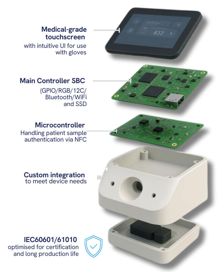 cell therapy medical device with touchscreen and embedded computer from Anders