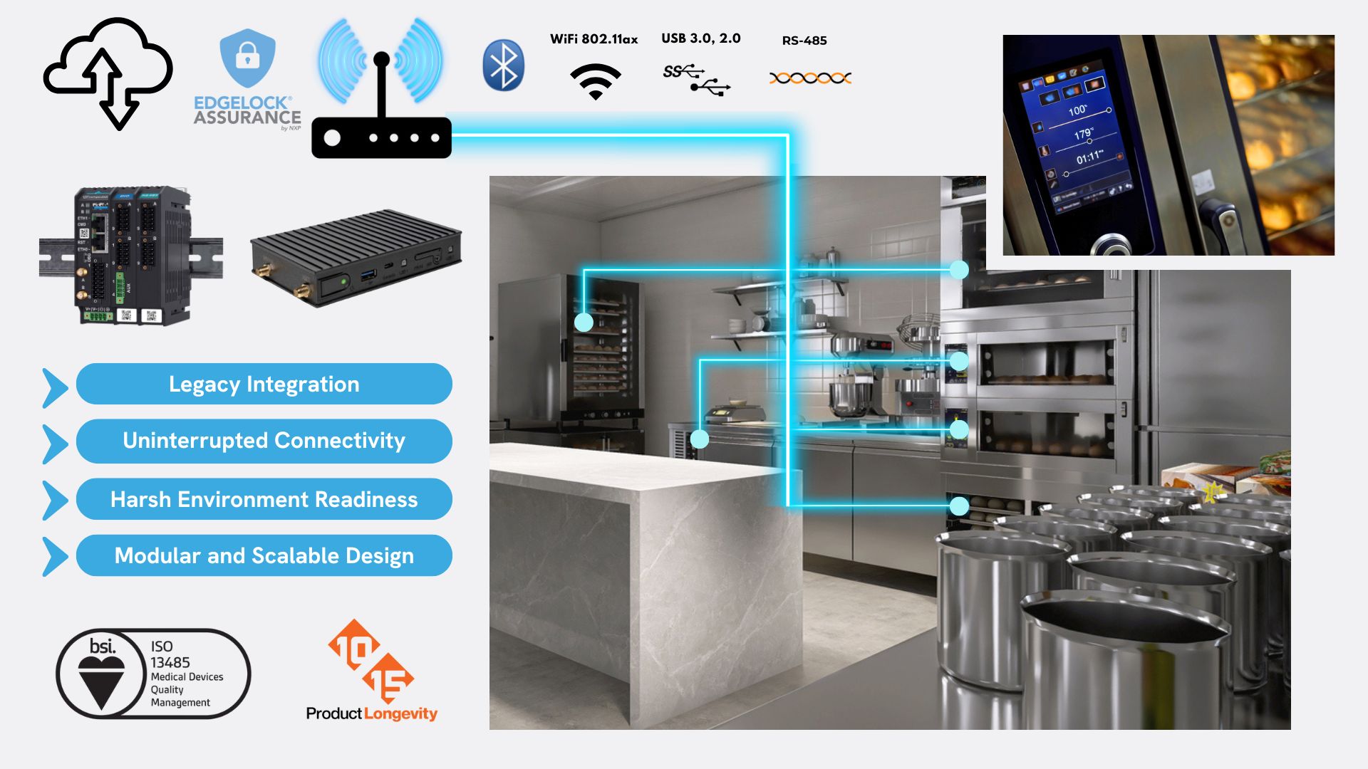 Industrial IOT Gateways from Anders