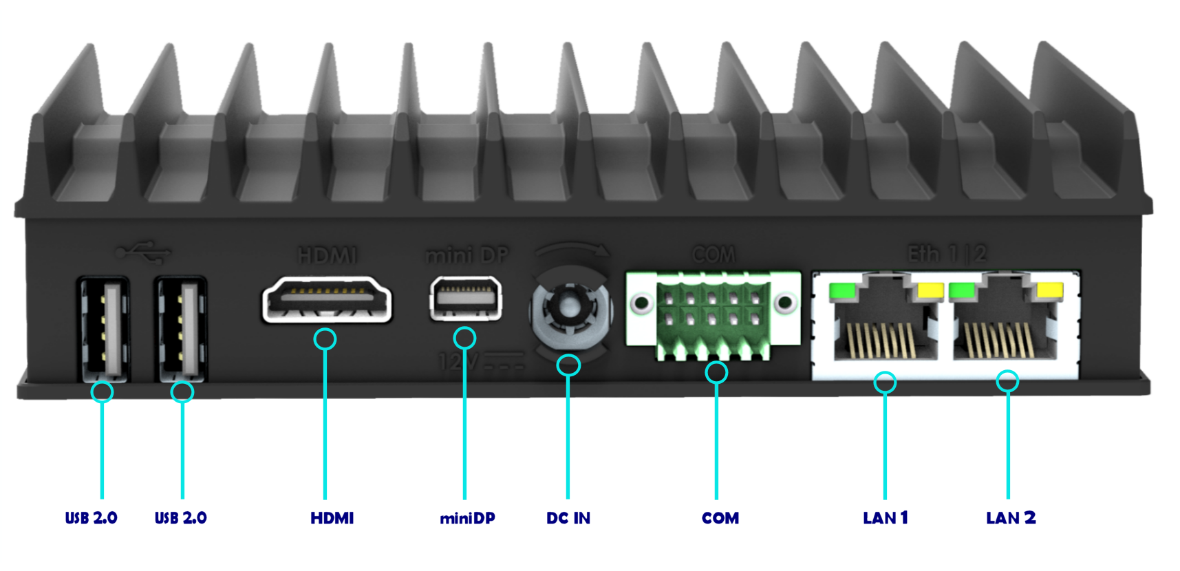 Rear panel